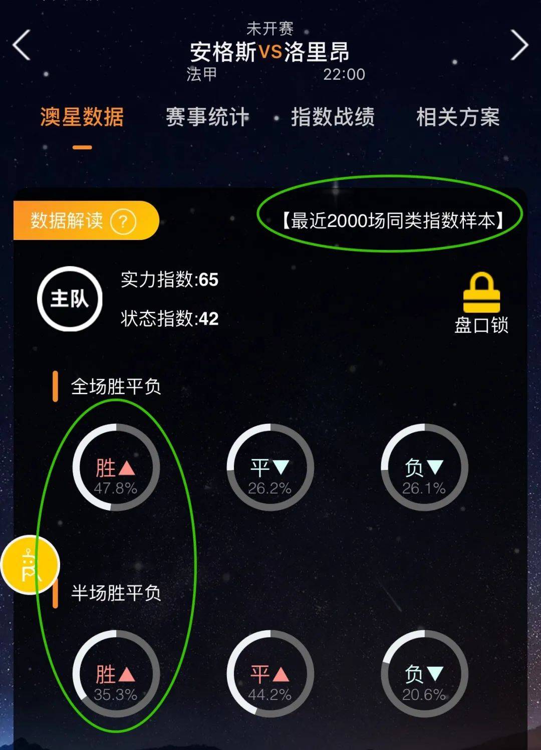 及定位球